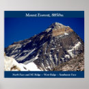 Search for mount everest posters Climbing