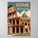 Search for italian posters Rome italy
