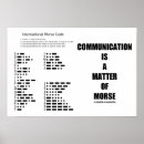 Search for morse code posters Dots and dashes