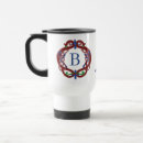 Search for celtic mugs Initial