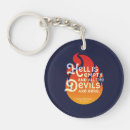 Search for empty key rings Hell is empty