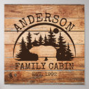 Search for vintage cabin posters Wood