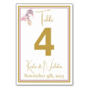 Search for placement table cards Seating