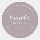 Search for candle labels White