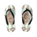 Search for key shoes Pattern