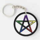 Search for pentacle key rings Pentagram