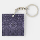 Search for labyrinth key rings Abstract