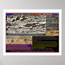 Search for equipment posters Mining
