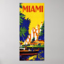 Search for vintage miami posters Travel