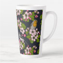 Search for blue wing mugs Insect
