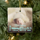 Search for minting christmas tree decorations For kids