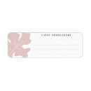 Search for post return address labels Simple