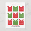 Search for christmas newsletter Red
