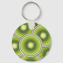 Search for bright green key rings Fun