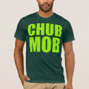 Search for mob clothing Stupid