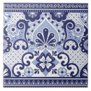 Search for blue mexican tiles White