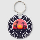 Search for myers key rings Beach
