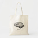 Search for brain bags Human
