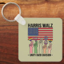 Search for waltzing key rings Politics