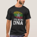Search for myanmar flag tshirts Distressed