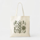 Search for biology tote bags Cell