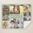 Search for sherpa photo blankets Friends