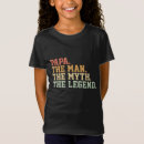 Search for daddys girls tshirts Funny