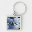 Search for positioning key rings Refuel
