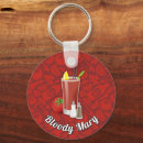 Search for vodka key rings Beverage