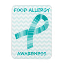 Search for food magnets Allergy