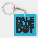 Search for probe key rings Space