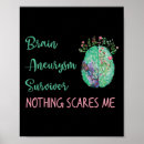 Search for cure art Brain aneurysm cure