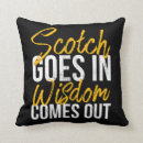 Search for scotch Wisdom