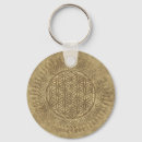 Search for suns key rings For her