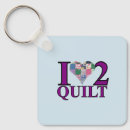 Search for quilted by key rings Quilter