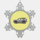 Search for suvs Trucks