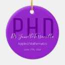 Search for purple christmas tree decorations Typography