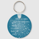 Search for its key rings Inspirational