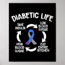 Search for life cycle posters Diabetes