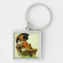Search for gone key rings Dogs