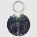Search for wanderlust key rings Explore