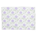 Search for modern pattern pillowcases Minimal