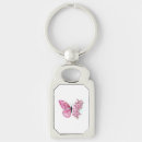 Search for japanese cherry blossom key rings Flower