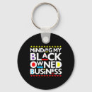 Search for social history key rings Justice