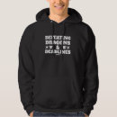 Search for phd hoodies Student