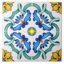 Search for botanical tiles Mediterranean