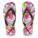 Search for graffiti shoes Background