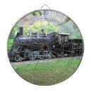 Search for railroad retirement Engine