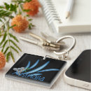 Search for marsupials square key rings Animals