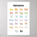 Search for alphabet learning posters Children
